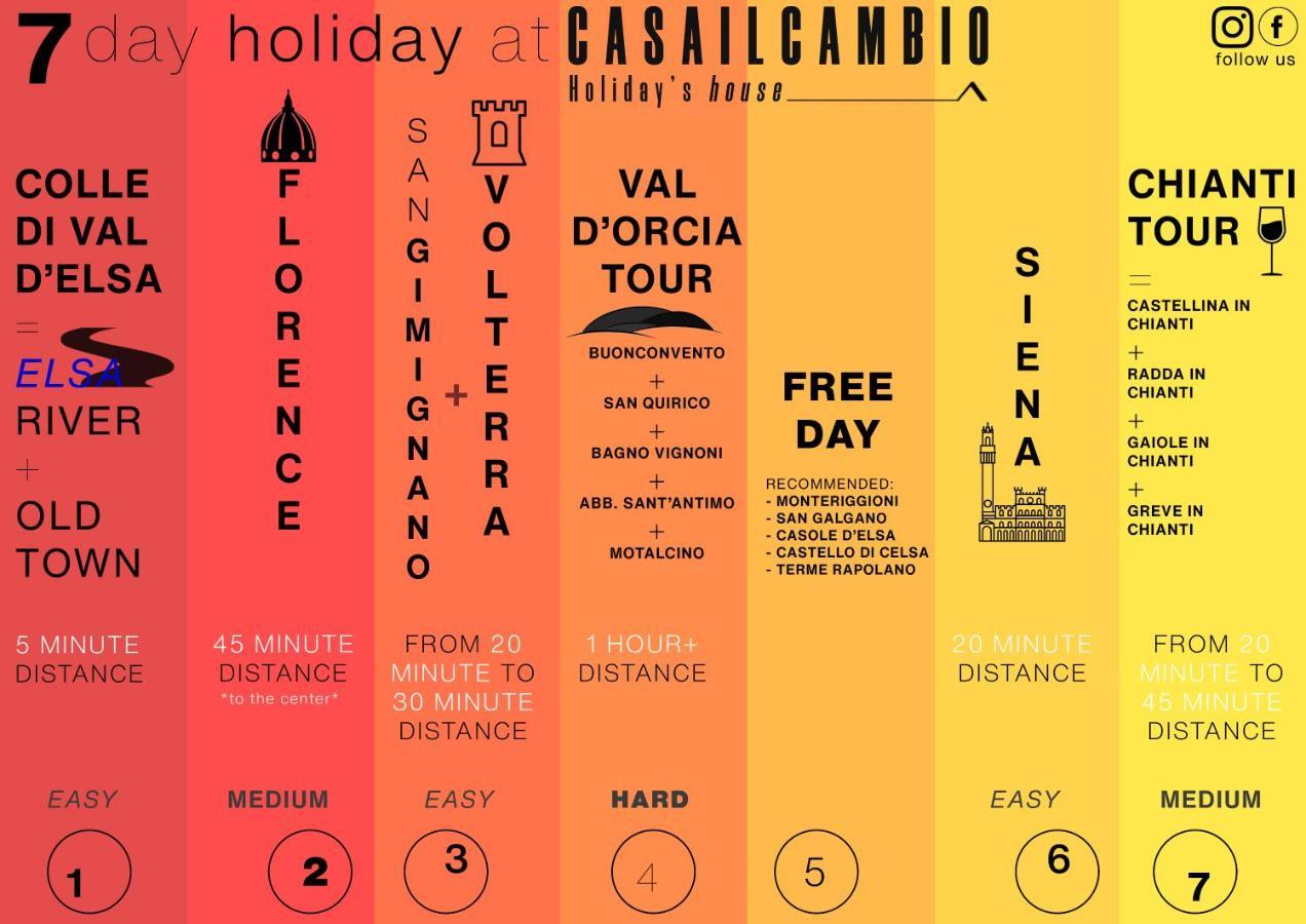 Gracciano Casailcambio 빌라 외부 사진